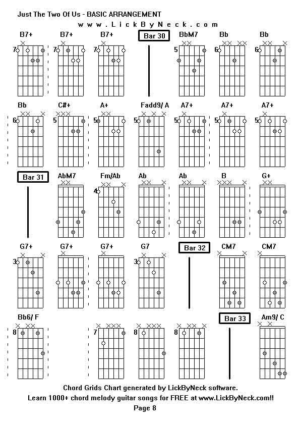 Chord Grids Chart of chord melody fingerstyle guitar song-Just The Two Of Us - BASIC ARRANGEMENT,generated by LickByNeck software.